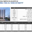 인더포레 - 사상구 | 인더포레