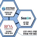 로아 인터내셔날