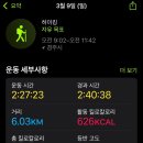 단석산 공용주차장 화장실 | [경주] 단석산 등산코스 최단코스 주차장 신선사 마애불상 블랙야크 경주가볼만한곳
