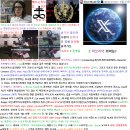 25822업로드 25.8.1 전태수의 &#39;웹 3.0&#39; 이야기 ◈K-스테이블 코인과 ◈디지털 기본소득[이유 읽어 보세요:AI가 신이 되는 이미지