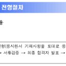 안산병원 의료복지태양광 이미지