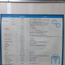 대광카경정비 네이버블로그