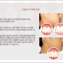 공주치과의원 이미지