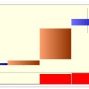 (주)유티아이 이미지