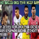 &#34;ESPN 카타르 월드컵 예상 한국 16강! 일본 예선탈락!&#34;그래서 (한국은) ESPN에 얼마를 준거야? 난리난 일본반응! 이미지