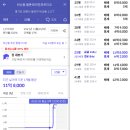 평촌래미안푸르지오 이미지