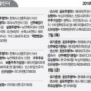 (주)에스제이서비스 이미지