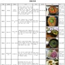 청주지방법원영동지원 이미지