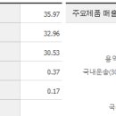 주식회사 한익스프레스 이미지