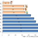 제이비제이359 이미지