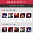 (주)솔로