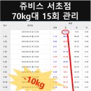 사평대로22길 50 이미지