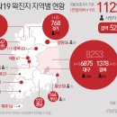 대량검사·앱 기술 'K-방역' 노하우 지구 반대편 중남미에 알려준다 이미지