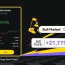 (주)리더 이미지