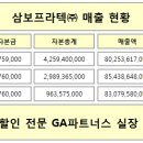 삼보프라텍(주) - 11320 | 삼보프라텍(주)