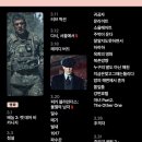 3월 넷플 신작 마녀2 이미지