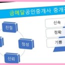 표준부동산공인중개사사무소 이미지