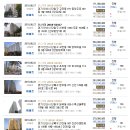 반월제일의원 이미지