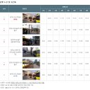 양재느티나무쉼터 | [서초구 느티나무 쉼터]서초구 신개념 경로당