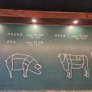 (주)이마트 하월곡점 네이버블로그