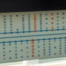 덕천교차로1 이미지