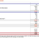 [알테오젠] GSK 컨퍼런스콜 Q&amp;A 정리