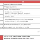 하삼동커피 - 남구 수영로250번길 22 | 하삼동커피