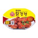 화끈한닭