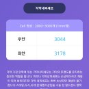 예일안과의원 이미지