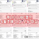 전인유학원