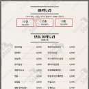 코지로아자스