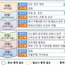 J3016 이미지