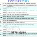 중금속 중독 위험에 관한 10분 영상- 백신 해독 프로토콜이 중금속 해독 프로토콜과 유사합니다. 이미지