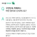 구간단속 카메라는 어떤 원리로 단속하나요? 이미지