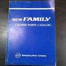 뉴훼미리자동차 이미지