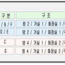 보물섬 민박 이미지