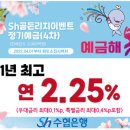 수협은행 동행미디어 시대