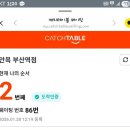 4541 | 부산역 미쉐린가이드 인증 맛집 안목 방문 후기