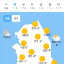 1월 12일 목요일 날씨 이미지