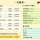 미각54