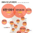 김영희고시원
