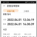 4코스 1구간 이미지