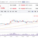 대원산업가스 이미지