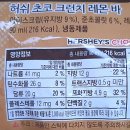 세븐일레븐 공릉하나점