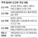 세무사홍석일사무소
