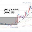 신흥파워텍 - 화성시 버들로 1317 | 신흥파워텍