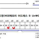 H0604 네이버블로그
