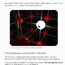 [최종 통합 백서] ZPX 위상-기하학적 범용 인공지능(AGI) 및 양자 공명 하드웨어 절대 선언문 이미지