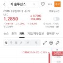 솔루션스테크놀러지 이미지