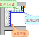 질재로 3 이미지